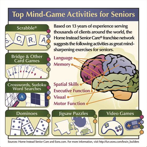 mental games|10 Best Brain Games for Adults, Kids, and Seniors .